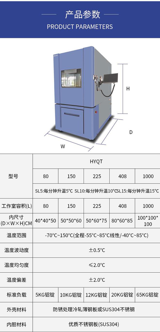 GJB-1032-2020標(biāo)準快速溫度變化試驗箱(圖1)