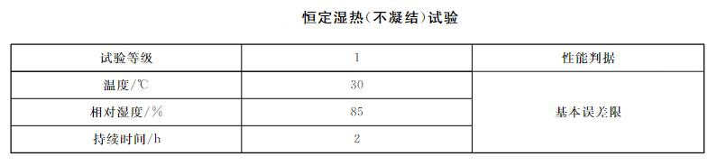 智能壓力儀表恒定濕熱試驗要求 智能壓力儀表恒定濕熱試驗要求