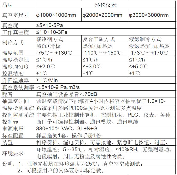 什么是熱真空試驗艙？(圖2)