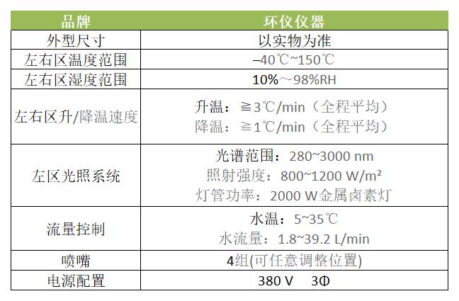 汽車車燈雙溫區(qū)試驗(yàn)箱(圖1) 汽車車燈雙溫區(qū)試驗(yàn)箱(圖1)
