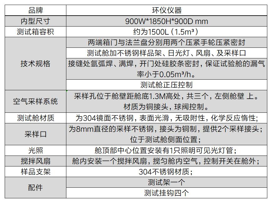 1.5立方VOC空氣測試倉的技術方案(圖2) 1.5立方VOC空氣測試倉的技術方案(圖2)