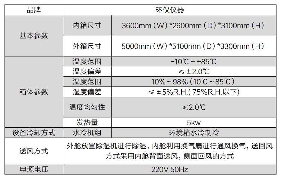 加濕器測試艙(圖2) 加濕器測試艙(圖2)