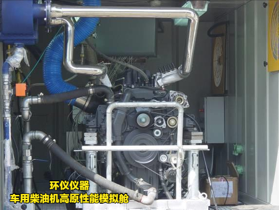 車用柴油機(jī)高原性能模擬艙(圖3)