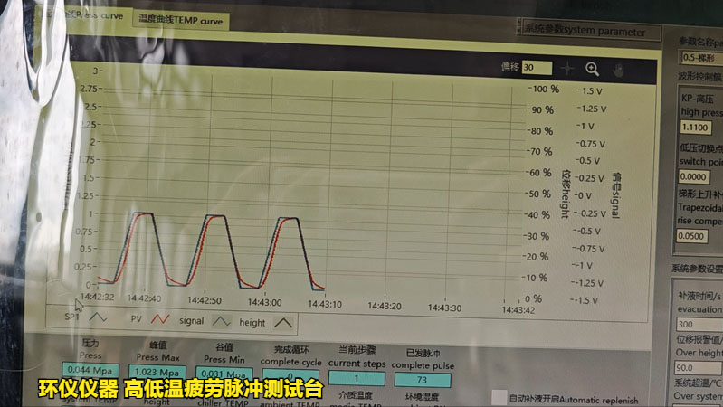 高低溫疲勞脈沖測(cè)試臺(tái)對(duì)密封圈的試驗(yàn)實(shí)例(圖5)