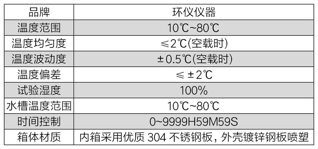 高低溫凝露試驗(yàn)箱(圖2)