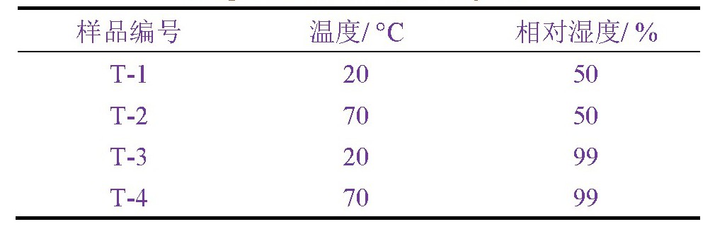 凝露潮濕氣候箱對(duì)電子元器件機(jī)柜的凝露試驗(yàn)(圖3)