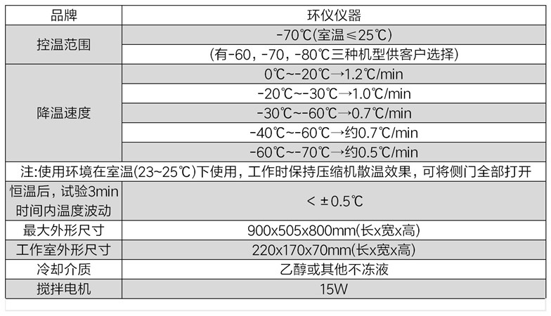 低溫沖擊脆性試驗機(圖2)